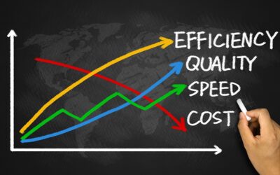 The Engineer’s Dilemma: Speed or Quality? How to Achieve Both in Product Engineering and Certification